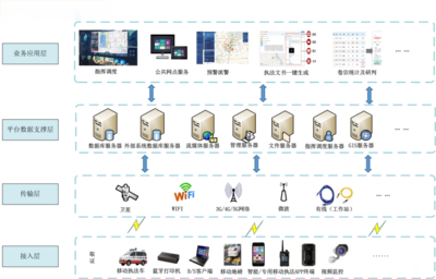 專注AI研發(fā)，驅(qū)動(dòng)長(zhǎng)期價(jià)值 廣東賽諾科技股份的科技應(yīng)用服務(wù)之道